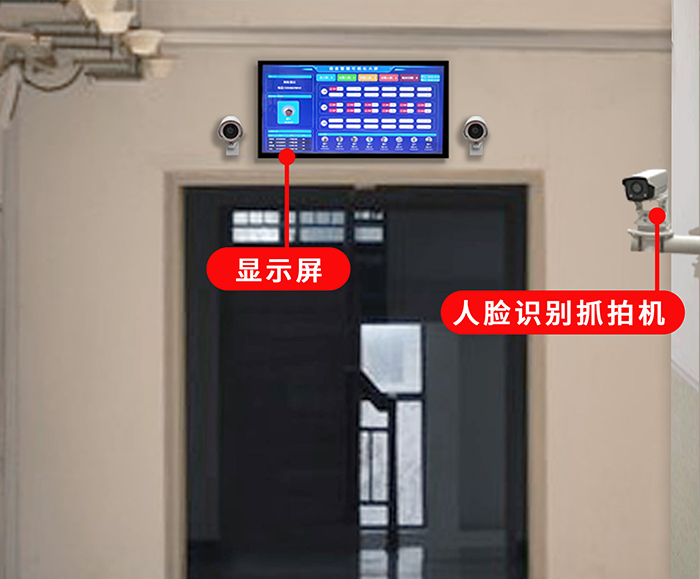 宿舍归寝管理解决方案